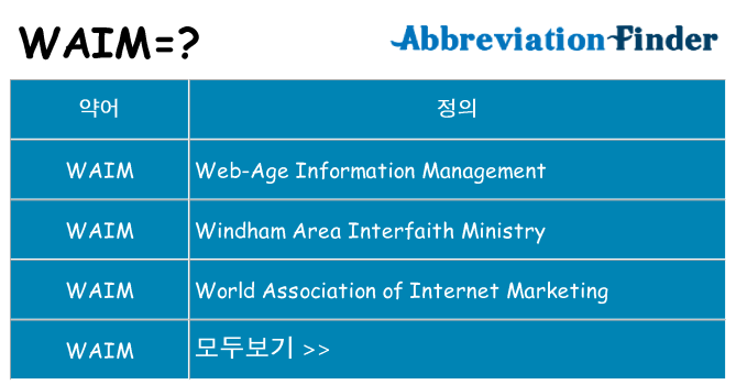 waim 대 한 무엇을 서가