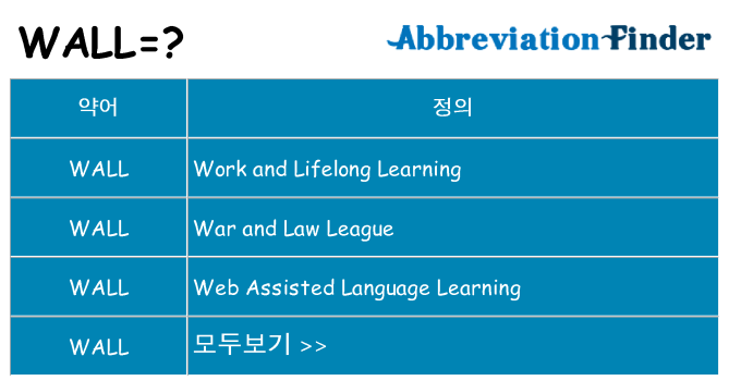 wall 대 한 무엇을 서가