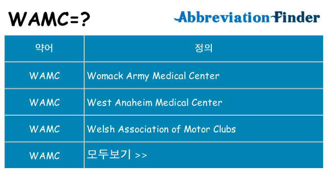wamc 대 한 무엇을 서가