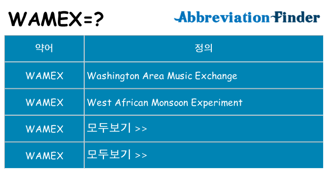 wamex 대 한 무엇을 서가