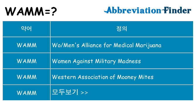 wamm 대 한 무엇을 서가