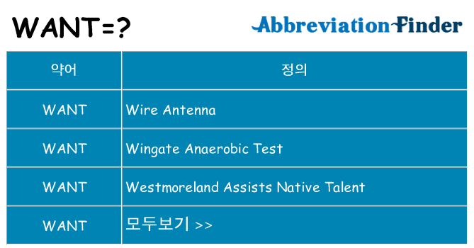 want 대 한 무엇을 서가