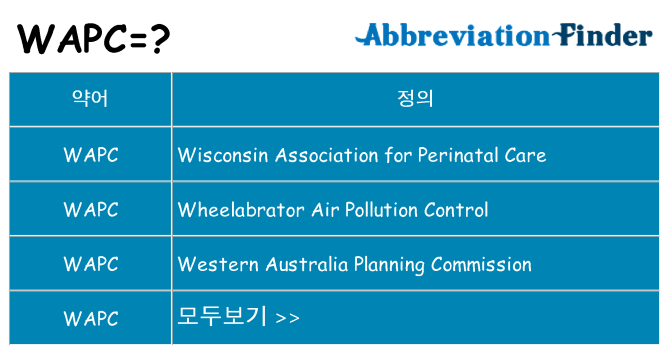 wapc 대 한 무엇을 서가