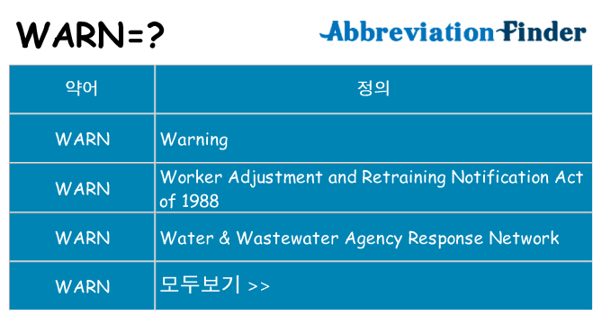warn 대 한 무엇을 서가
