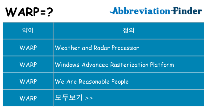 warp 대 한 무엇을 서가