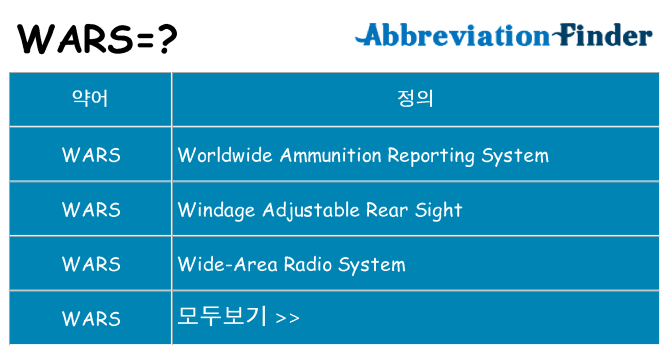 wars 대 한 무엇을 서가