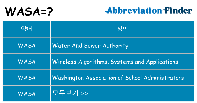 wasa 대 한 무엇을 서가