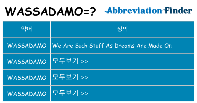 wassadamo 대 한 무엇을 서가