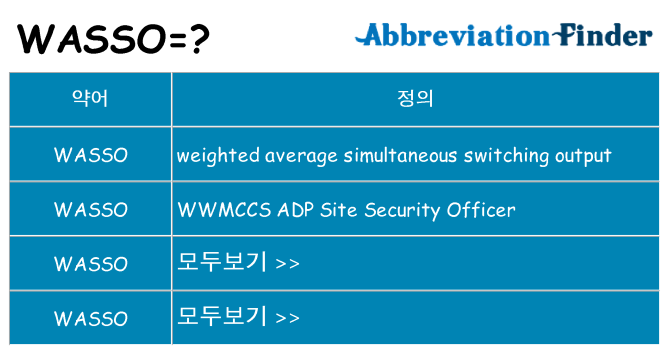 wasso 대 한 무엇을 서가