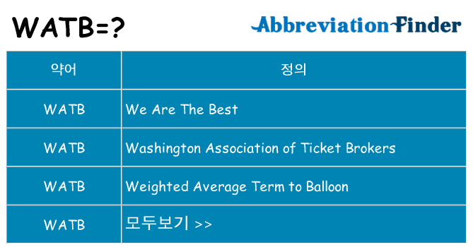 watb 대 한 무엇을 서가