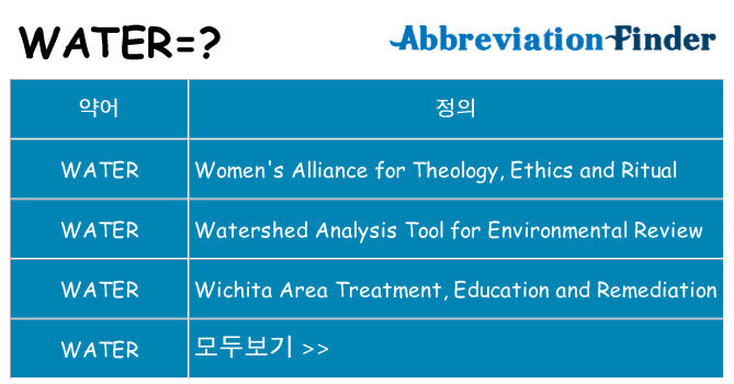 water 대 한 무엇을 서가