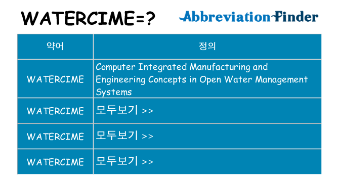 watercime 대 한 무엇을 서가