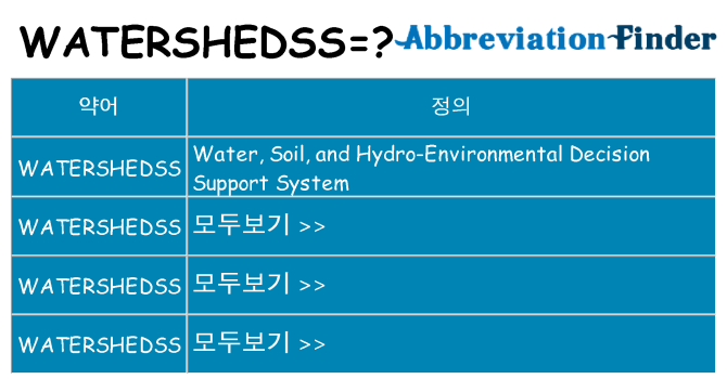 watershedss 대 한 무엇을 서가