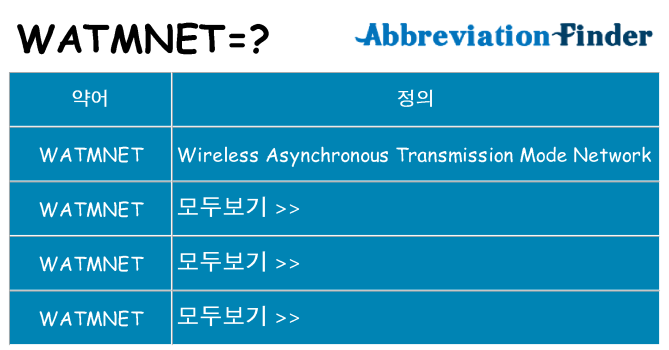 watmnet 대 한 무엇을 서가