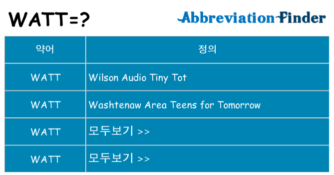 watt 대 한 무엇을 서가
