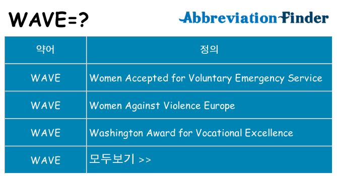 wave 대 한 무엇을 서가