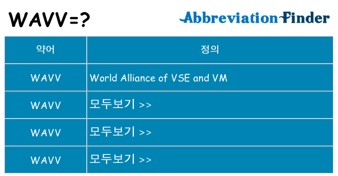 wavv 대 한 무엇을 서가
