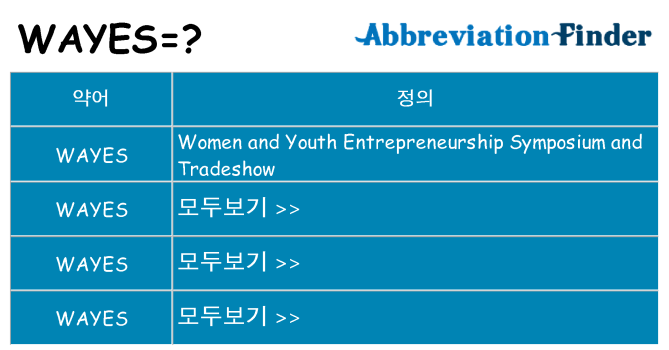 wayes 대 한 무엇을 서가