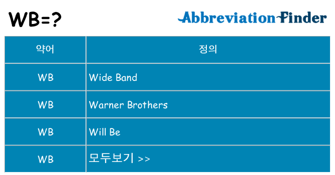 wb 대 한 무엇을 서가