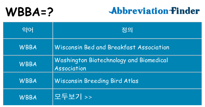 wbba 대 한 무엇을 서가