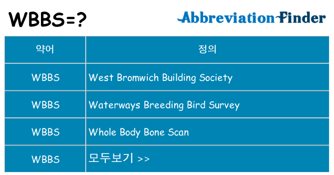 wbbs 대 한 무엇을 서가