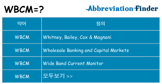 wbcm 대 한 무엇을 서가