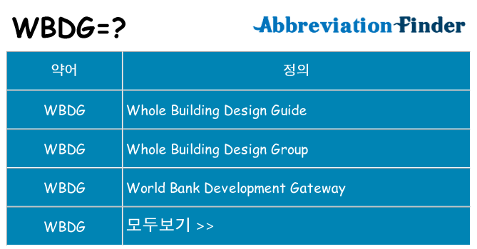 wbdg 대 한 무엇을 서가