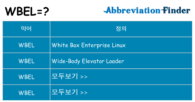 wbel 대 한 무엇을 서가