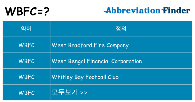 wbfc 대 한 무엇을 서가