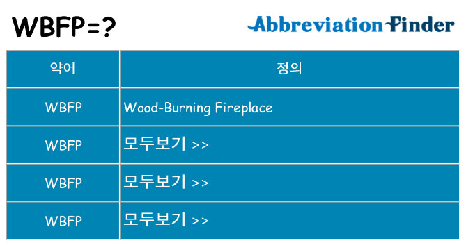 wbfp 대 한 무엇을 서가