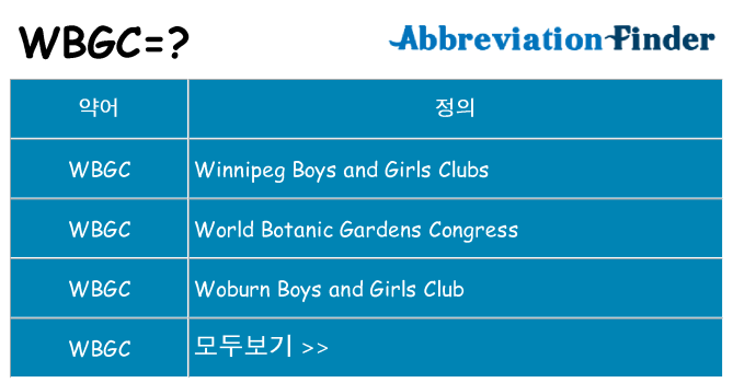 wbgc 대 한 무엇을 서가