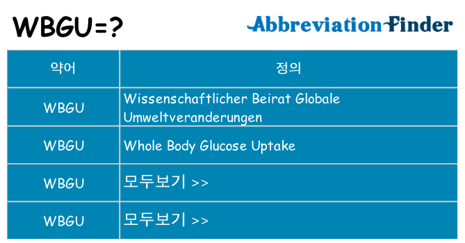 wbgu 대 한 무엇을 서가