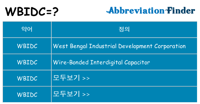 wbidc 대 한 무엇을 서가