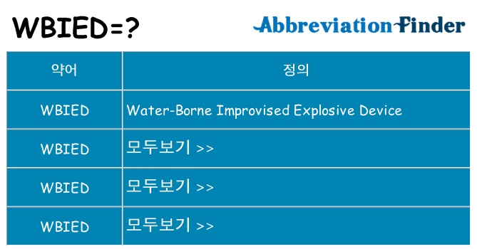 wbied 대 한 무엇을 서가
