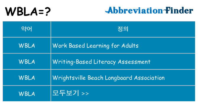 wbla 대 한 무엇을 서가