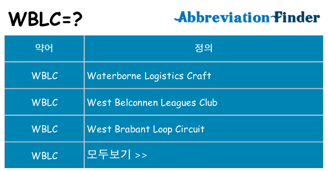 wblc 대 한 무엇을 서가