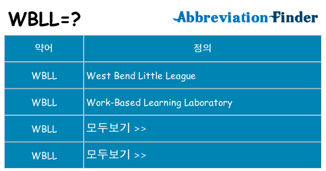 wbll 대 한 무엇을 서가