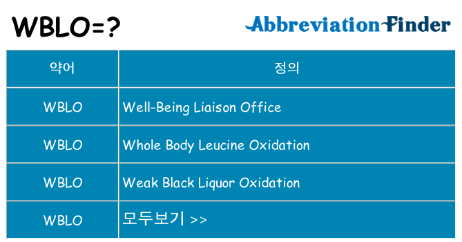 wblo 대 한 무엇을 서가