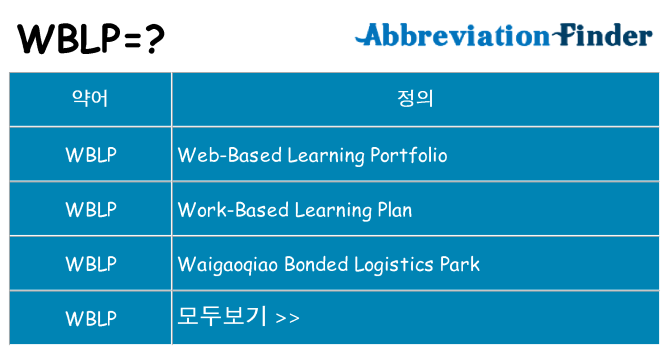 wblp 대 한 무엇을 서가