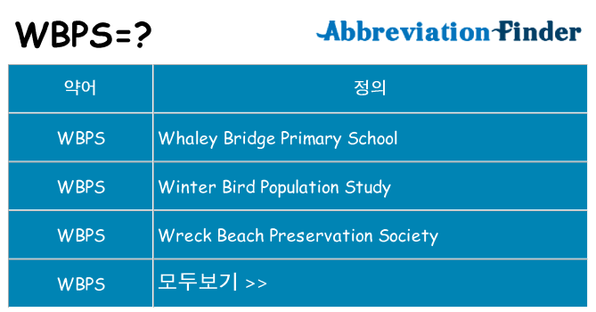 wbps 대 한 무엇을 서가