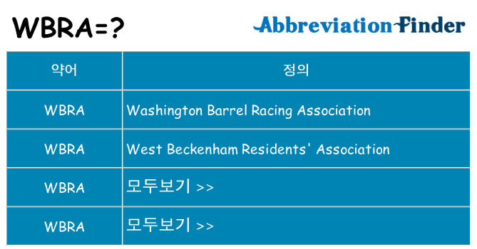 wbra 대 한 무엇을 서가