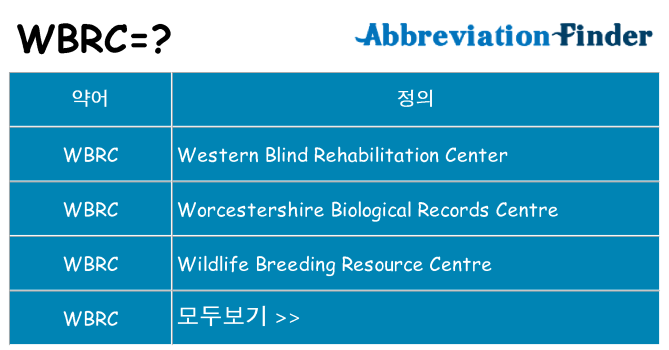 wbrc 대 한 무엇을 서가