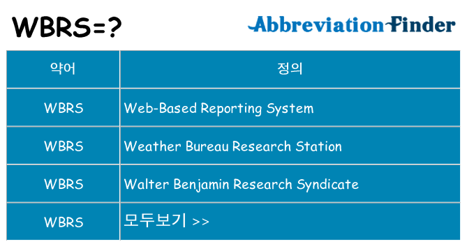 wbrs 대 한 무엇을 서가