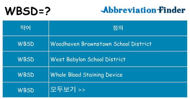 wbsd 대 한 무엇을 서가