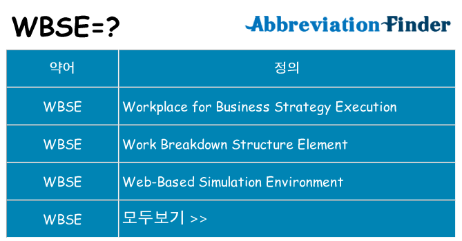 wbse 대 한 무엇을 서가