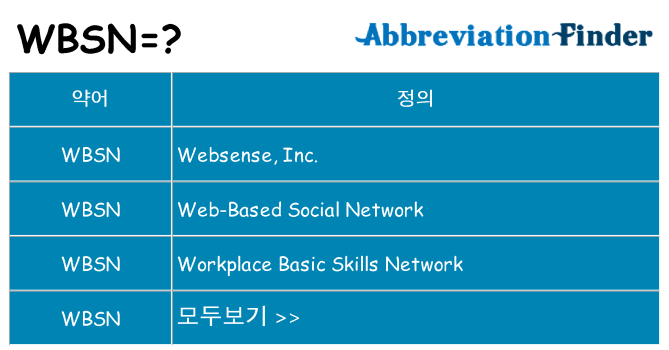 wbsn 대 한 무엇을 서가