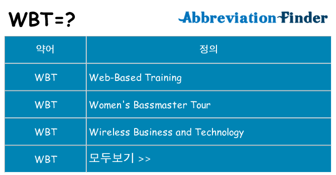 wbt 대 한 무엇을 서가