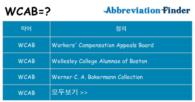 wcab 대 한 무엇을 서가