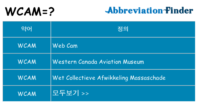 wcam 대 한 무엇을 서가