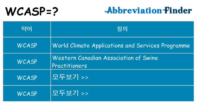 wcasp 대 한 무엇을 서가